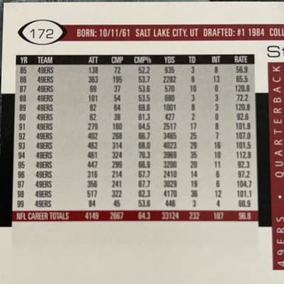 2000 Score - Steve Young #172 - Thumbnail 3