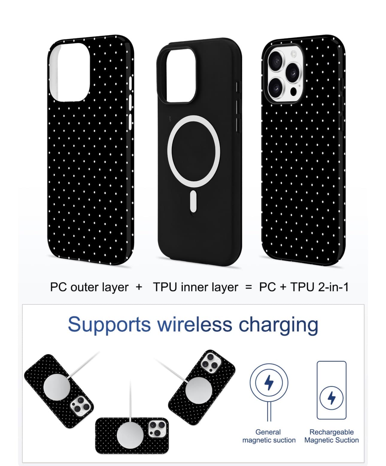 Polka Dot iPhone 14 PRO Case with MagSafe Compatibility - Thumbnail 3