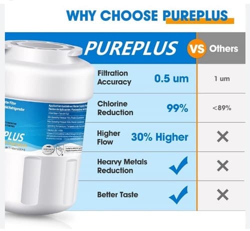 PUREPLUS PP-RWF0600A Water Filter Replacement (Pack of 2) - Thumbnail 6