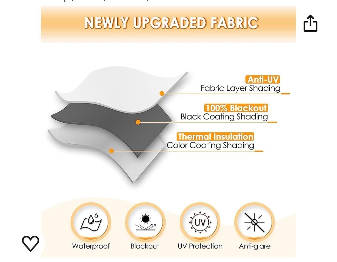 Blackout roller blinds shades - Thumbnail 5