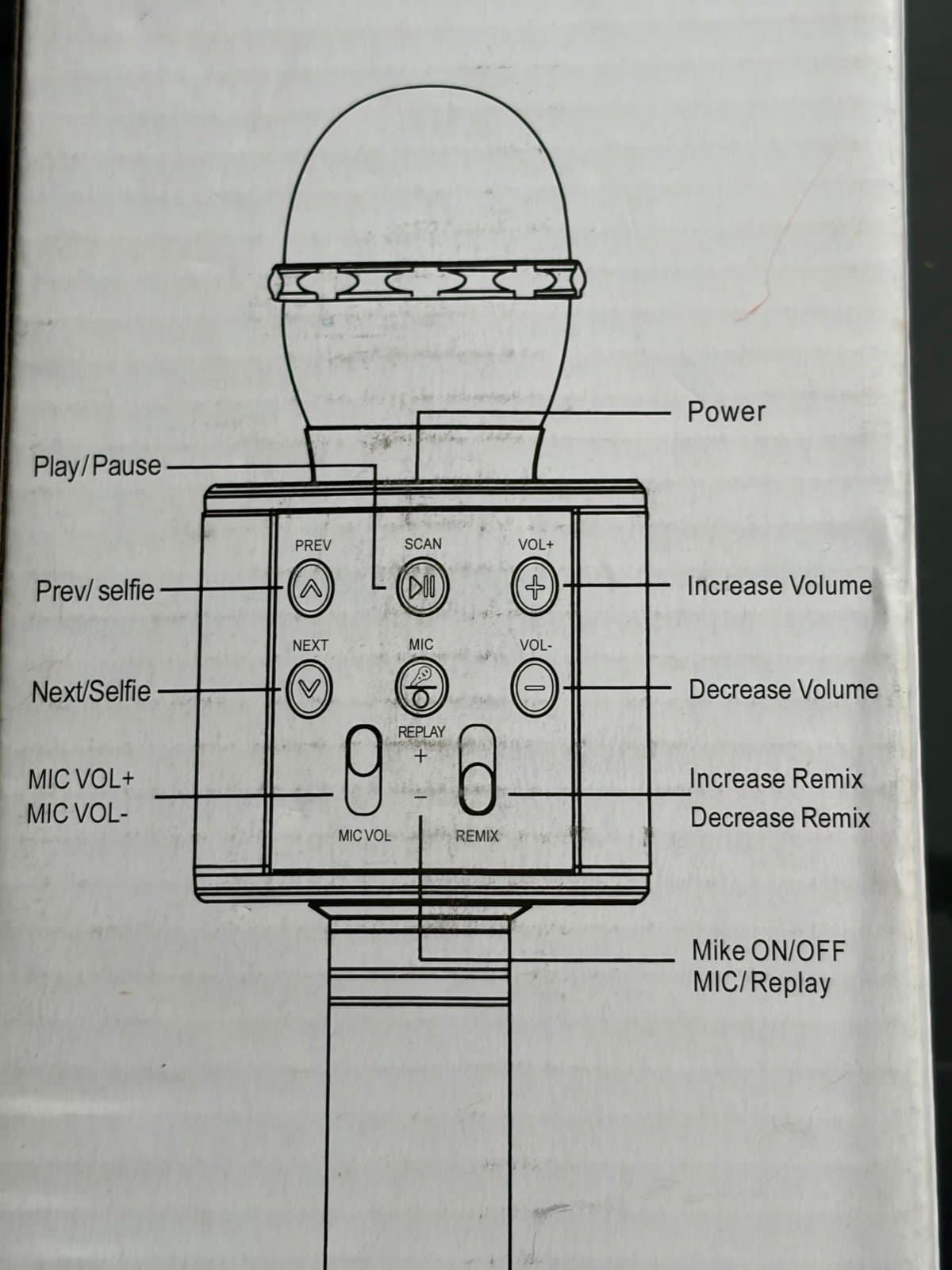 New, Wireless Microphone - Thumbnail 2