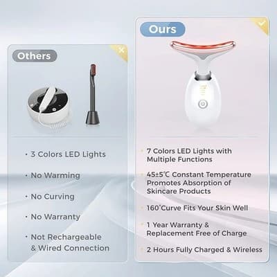 New Intense Pulsed Light, Wrinkles Reducing Instrument , ES-1081 USB Charger - Thumbnail 5