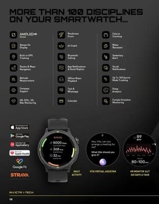 Invicta I-Tech 2 Pro Smartwatch 46mm Black Case Yellow Band GPS ⭐ New - Thumbnail 3