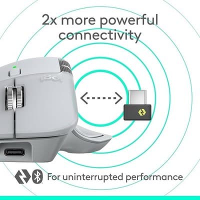 Logitech MX Master 4, Ergonomic Wireless Mouse with Advanced Performance Haptic - Thumbnail 3