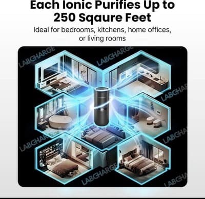 LabCharge Compact Air Purifier - Covers 250 Sq Ft - Ideal for Bedroom or Dorm... - Thumbnail 8