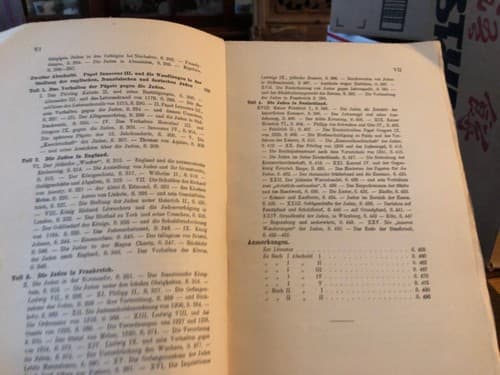 social economic history Jews medieval / modern times By caro. 1924. German Text - Thumbnail 6