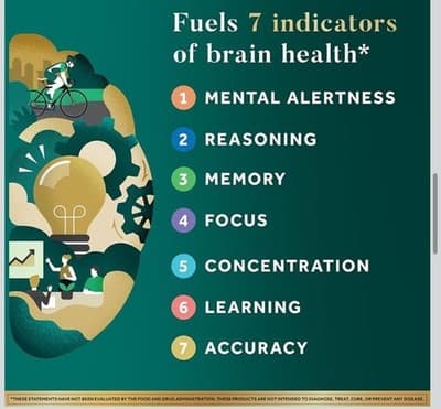 120 Caps Neuriva Ultra Brain Health Mental Alertness Memory Focus Exp08/2027 - Thumbnail 5