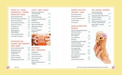 Aim True Love Your Body Eat Without Fear Nourish Your Spirit Discover Balance! - Thumbnail 5