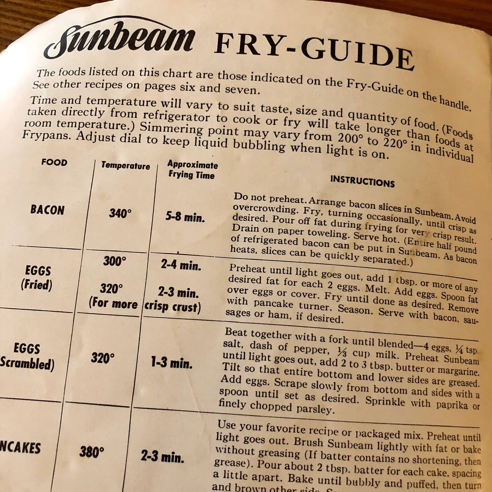 1953 SUNBEAM Controlled Heat Automatic FRYPAN Manual Recipes Guide - Thumbnail 4