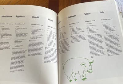 Scandinavian Cooking Cookbook 1973 Garland Books Vintage Illustrated Recipes HC - Thumbnail 2