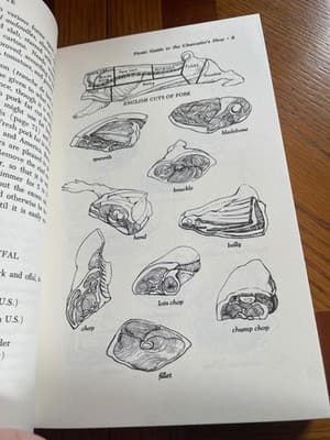 Jane Grigson The Art of Making Sausages Pates and Other Charcuterie - Thumbnail 5
