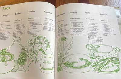 Scandinavian Cooking Cookbook 1973 Garland Books Vintage Illustrated Recipes HC - Thumbnail 3