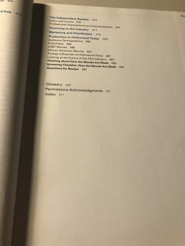 Looking at Movies - Thumbnail 14
