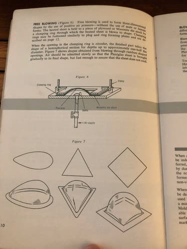Fabrication of Plexiglas -1959 Softcover - Thumbnail 3