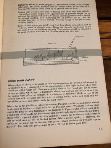 Fabrication of Plexiglas -1959 Softcover - Thumbnail 4