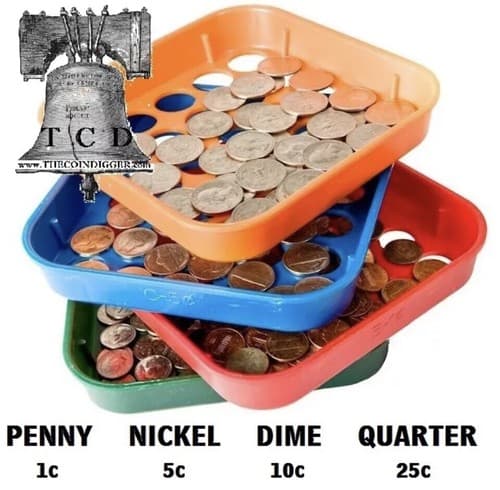 Nadex Quick Sort Coin Organizing Trays | Color Coded Sorting Trays for Coinage - Thumbnail 3