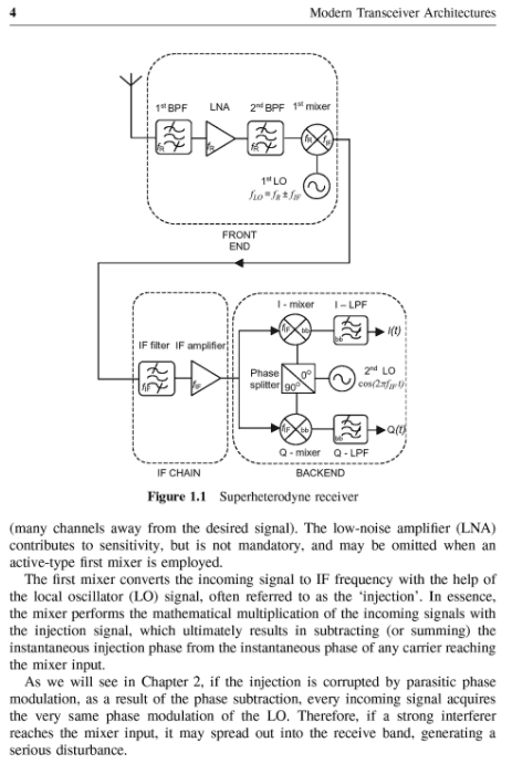 M2/ Wireless Transceiver Design : Mastering the Design of Modern Wireless - Thumbnail 10