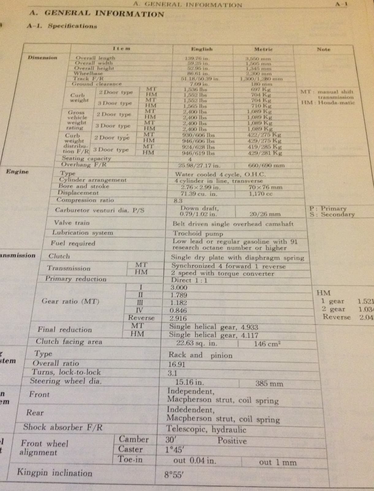 1973 Honda Civic Shop Manual SCARCE very first! Honda Civic Shop Manual! - Thumbnail 12
