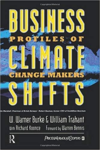 Business Climate Shifts: Profiles of Change Makers - Image 1