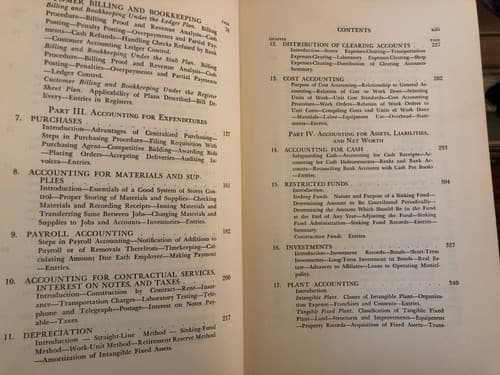 Manual of Water Works Accounting 1951 2nd Edition - Thumbnail 5