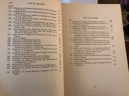 Manual of Water Works Accounting 1951 2nd Edition - Thumbnail 8
