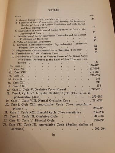 Therese Benedek PSYCHOSEXUAL FUNCTION IN WOMEN 1st ed 1952 VG condition - Thumbnail 6