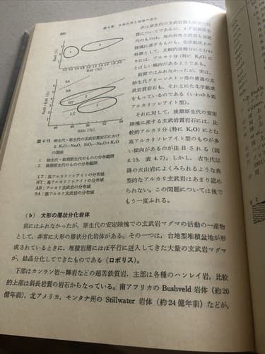 ISBN: 4320045114 rust, rocks and minerals Earth Science Course (Volume 7) JAPAN - Thumbnail 3