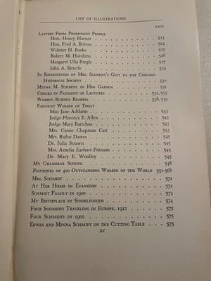 400 Outstanding Women of the World Minna M Schmidt 1933 Hardcover Costumeology - Thumbnail 12