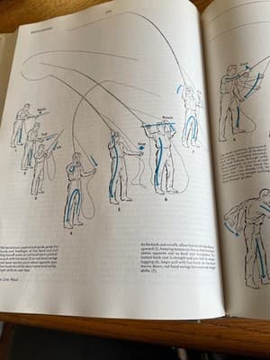 McClane's Standard Fishing Encyclopedia Hardcover Angling Guide Illustrated - Thumbnail 4