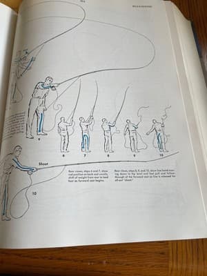 McClane's Standard Fishing Encyclopedia Hardcover Angling Guide Illustrated - Thumbnail 3