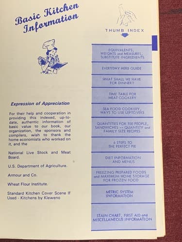 Cookbook: Favorite Recipes from Our Best Cooks Cherokee County Extension Club - Thumbnail 3