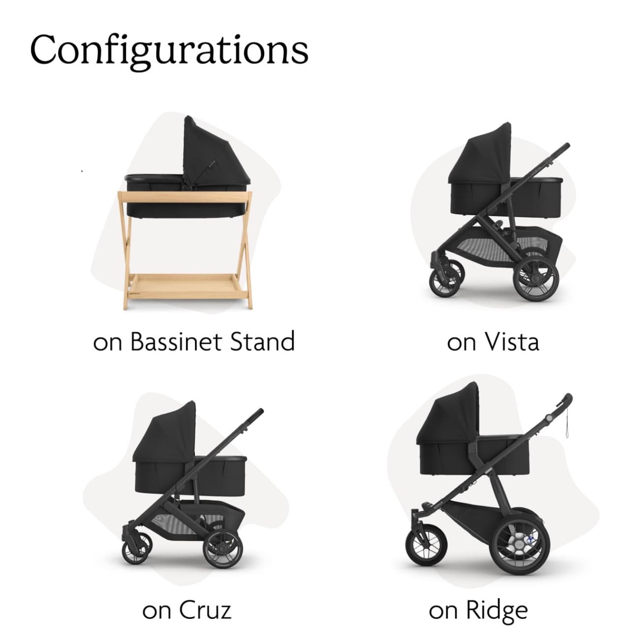 Uppababy Carrycot Plus V3 Stroller Attachment - Thumbnail 5