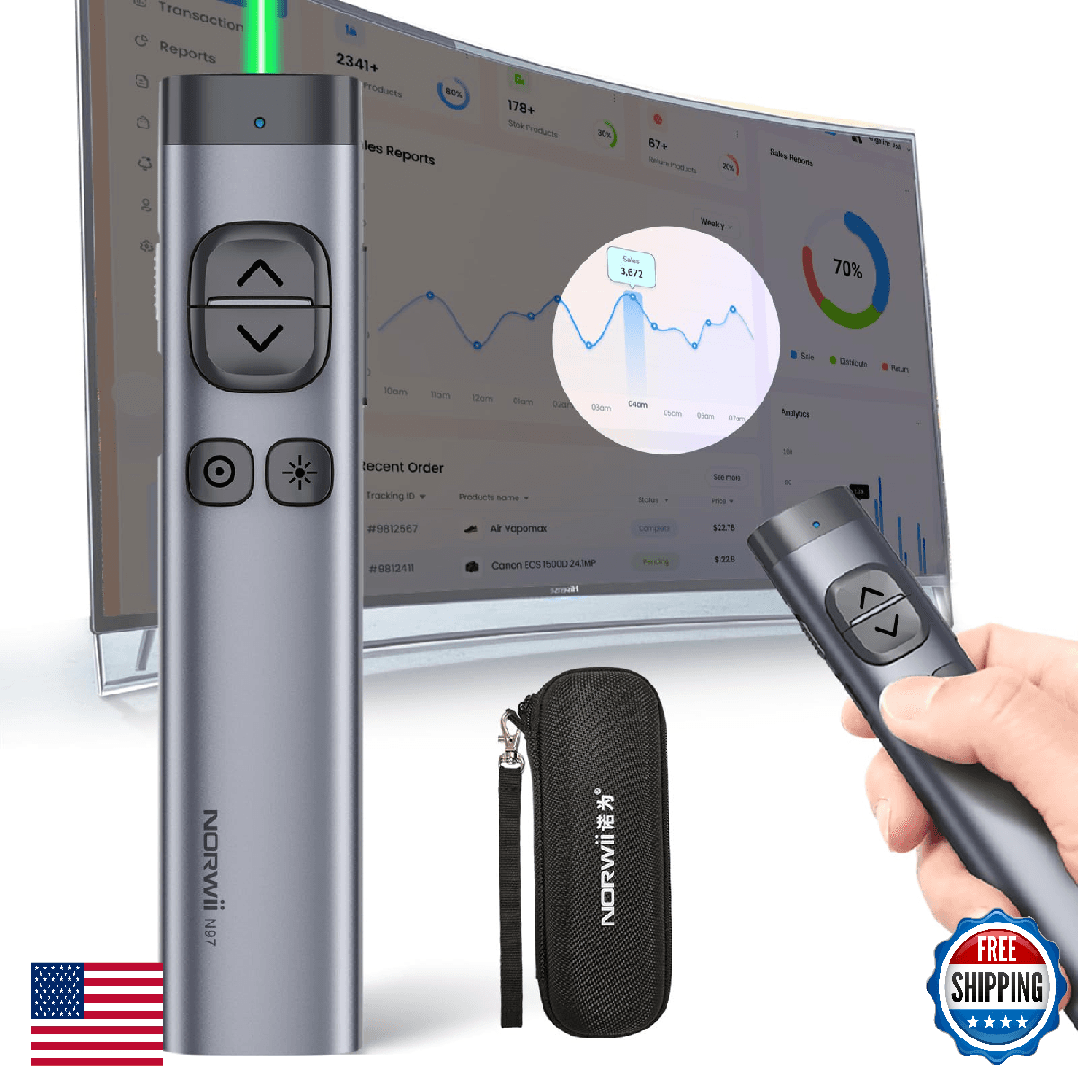 Norwii N97s TV Screen Presentation Clicker for powerpoint presentations, powerpo - Image 1