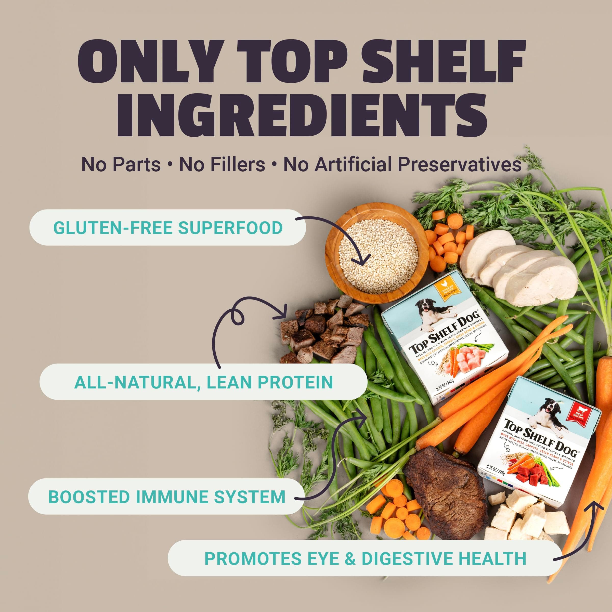 Fresh Dog Food: All-Natural Complete Meal, Topper, Wet, Vitamins & Minerals - Thumbnail 8