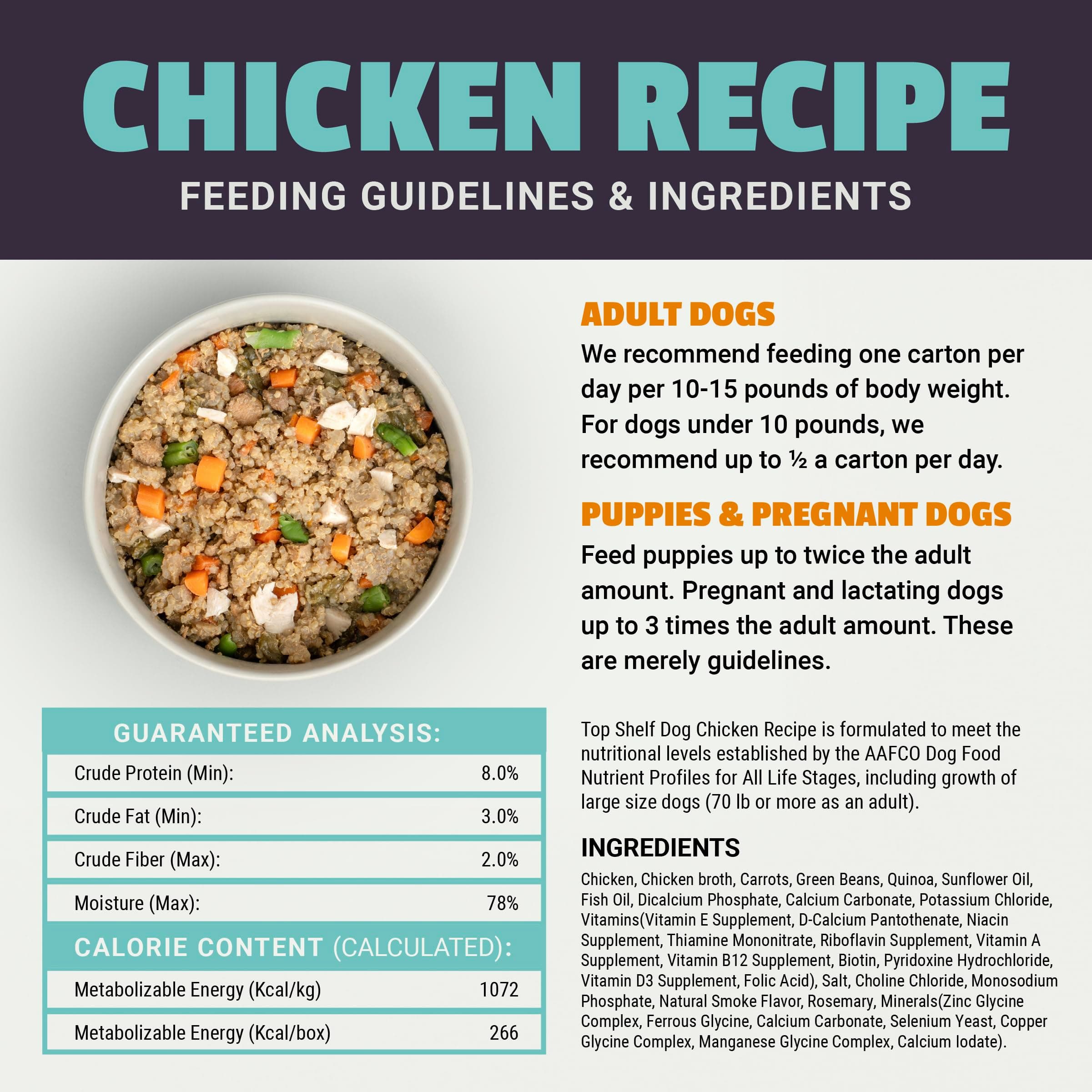 Fresh Dog Food: All-Natural Complete Meal, Topper, Wet, Vitamins & Minerals - Thumbnail 3