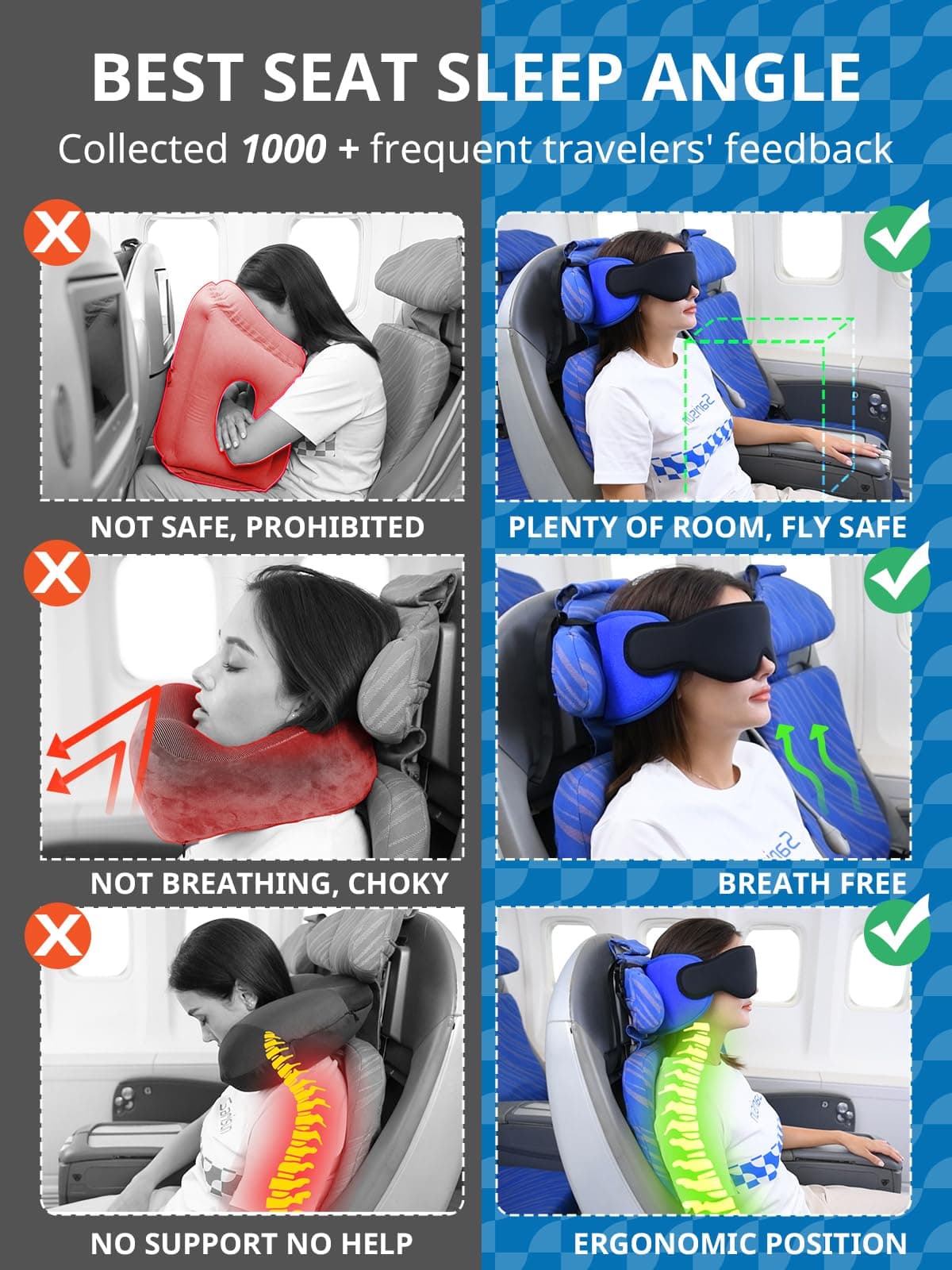 SARISUN Airplane Travel Pillow w/Chin Strap & Eye Mask - 360° Head Support - Thumbnail 4
