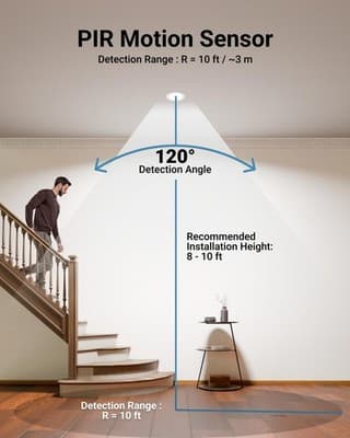 Sunco Motion Sensor 6 Inch LED Recessed Slim Downlight w/ Junction Box - Thumbnail 2