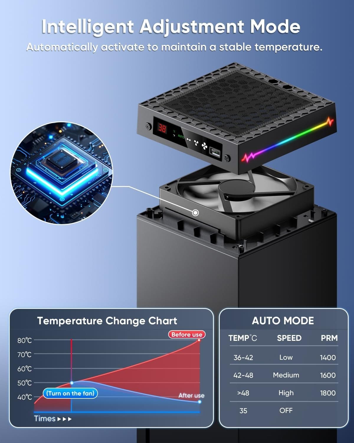 [LED Display] Auto Cooling Fan for Xbox Series X with 9 RGB Light, Cooling Syste - Thumbnail 4