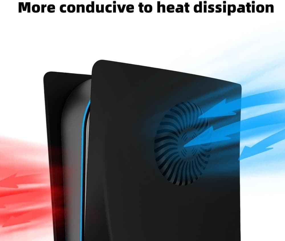 Cover Plates with Cooling Vent for 2020 PS5 Disc Edition, KANNGENN Replacement S - Thumbnail 2