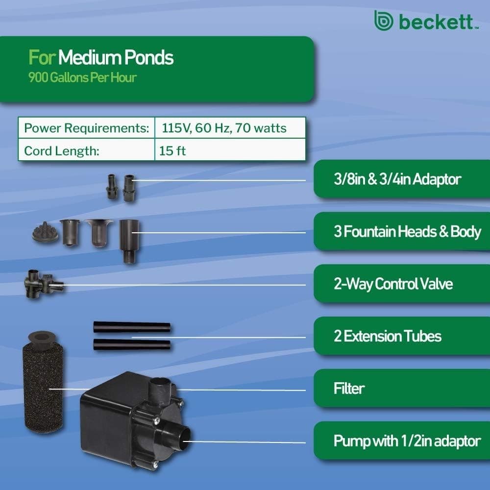 Beckett FR900 Pond Pump Set Fountain Pump Submersible Outdoor, Maximum Flow of - Thumbnail 6