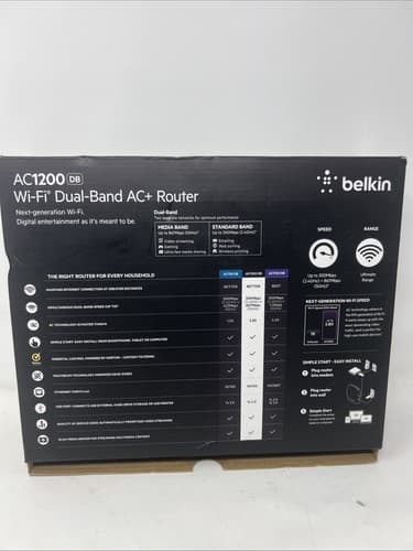 Belkin AC 1200 DB Wi-Fi Router (A1) - Thumbnail 8