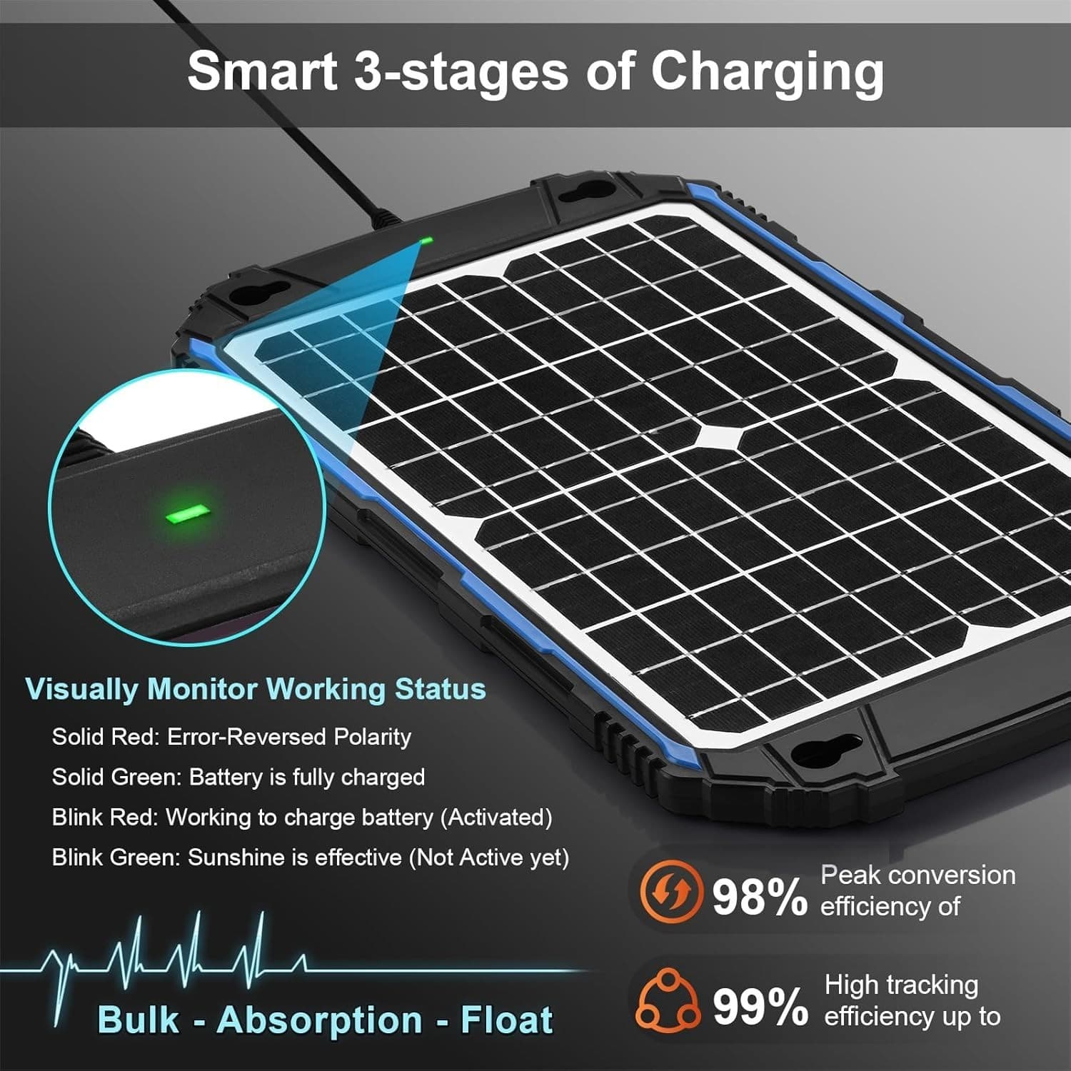 SUNER POWER Waterproof 12W 12V Solar Battery Charger & Maintainer Pro, Built-in - Thumbnail 3