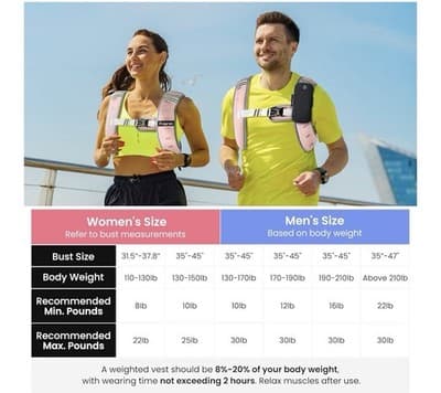 8 Lbs Fragraim Pink Weighted Vest Adjustable Fitness Workout Vest NEW phone case - Thumbnail 10