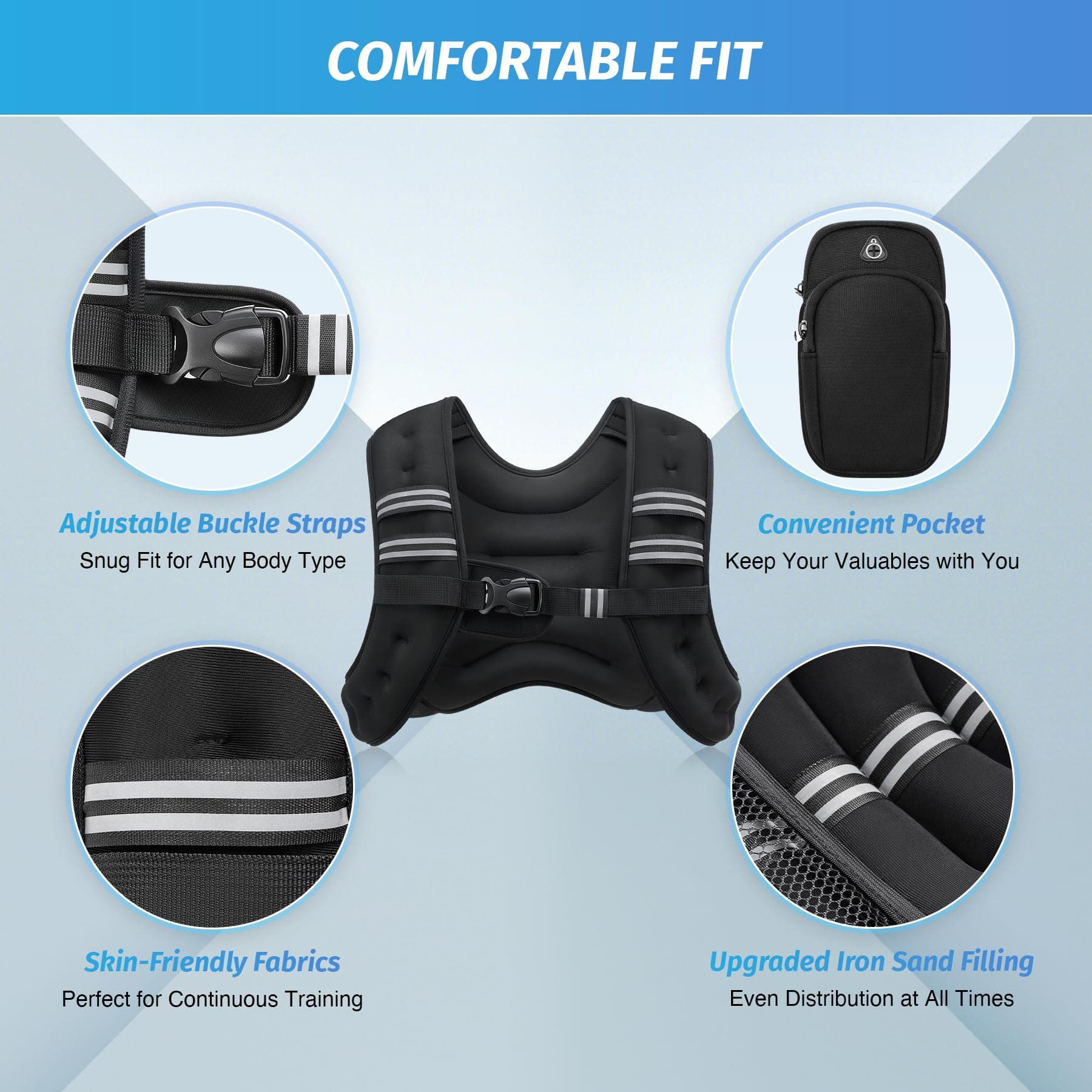 ZELUS Weighted Vest for Workout, Strength Training, Running, Fitness - 12 lb - Thumbnail 2