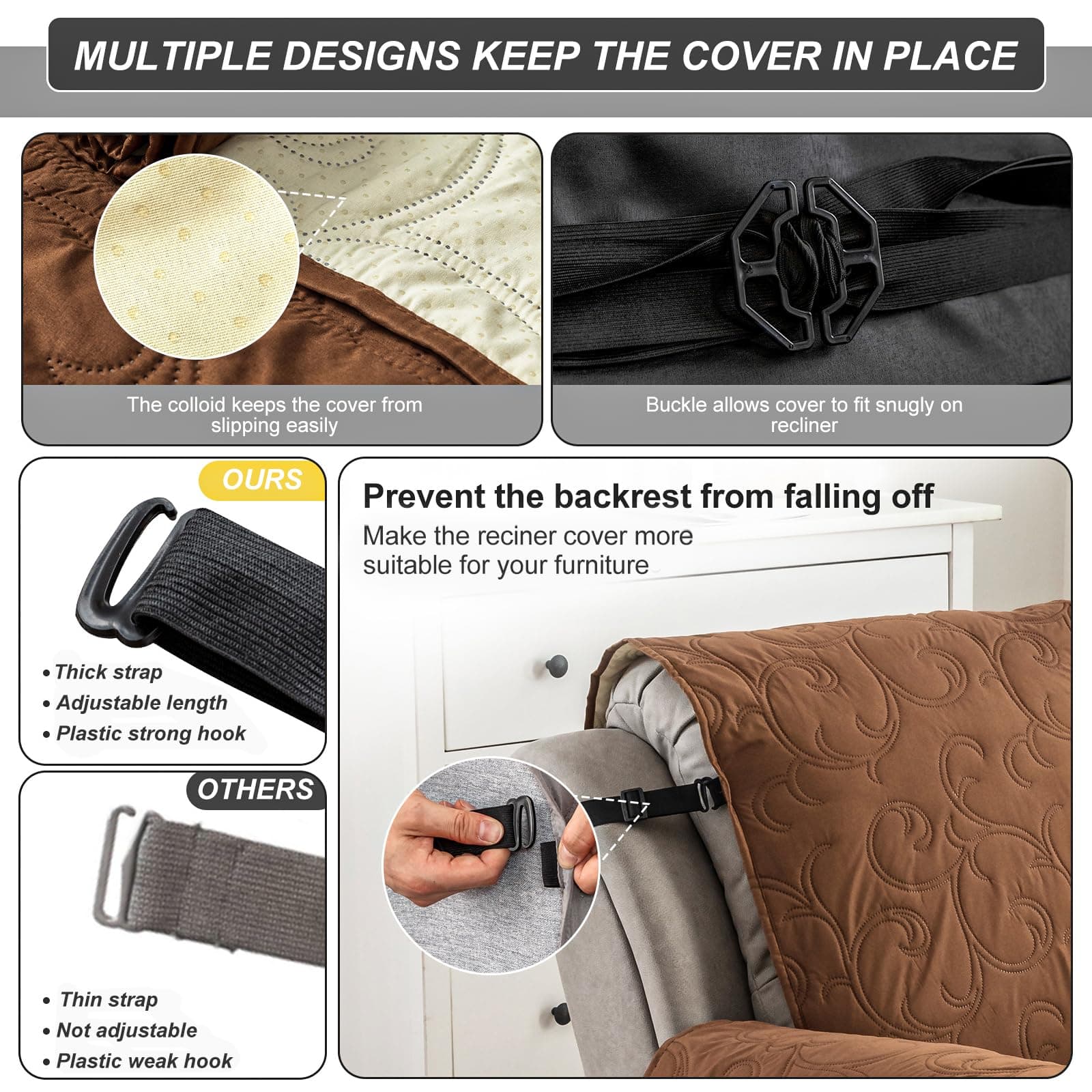YUEANG 100% Waterproof Recliner Chair Cover 30" Non-Slip Fabric Protector for Li - Thumbnail 5