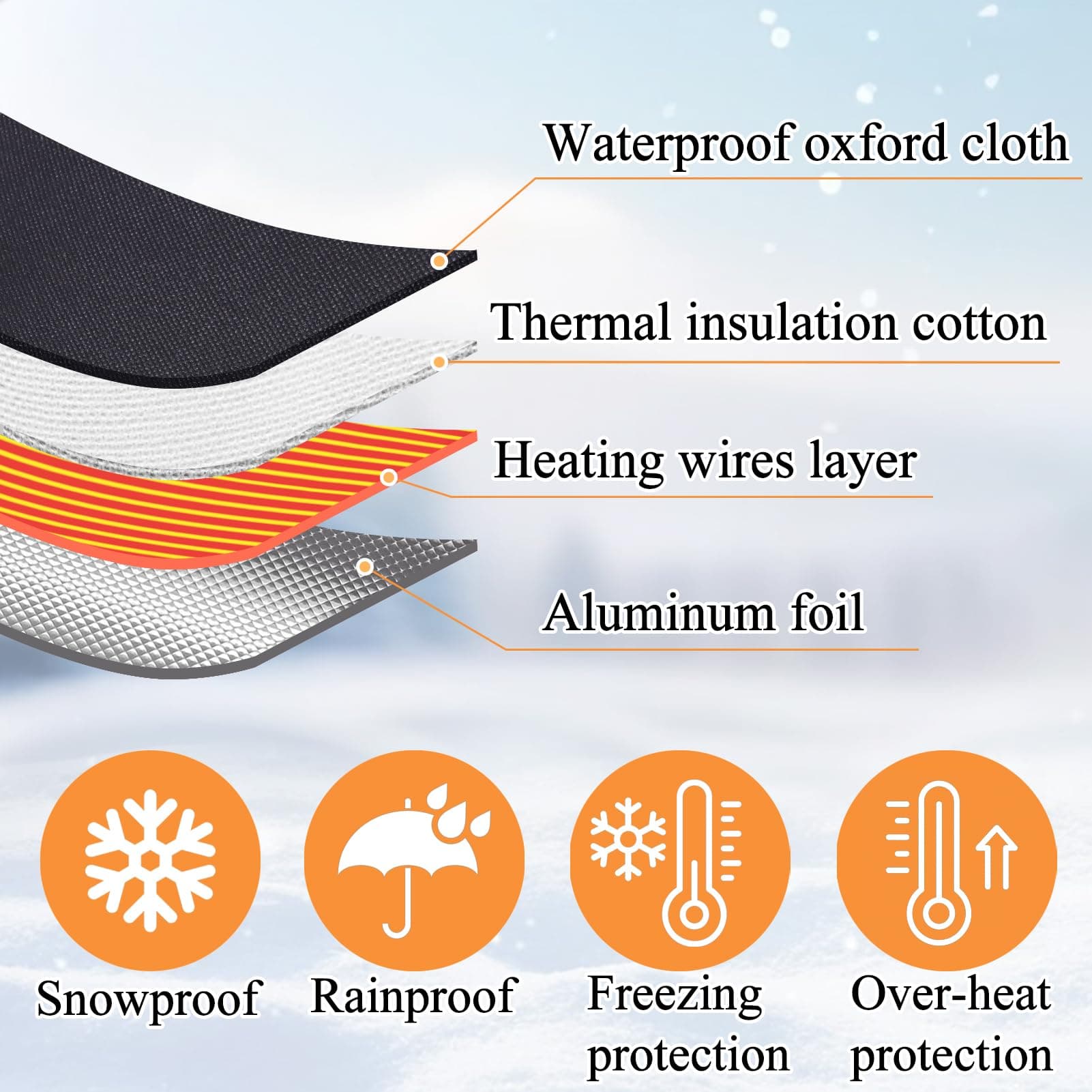 Heated Outdoor Faucet Covers for Winter, 35 X 15 Inches Outdoor Anti Freeze Wate - Thumbnail 6