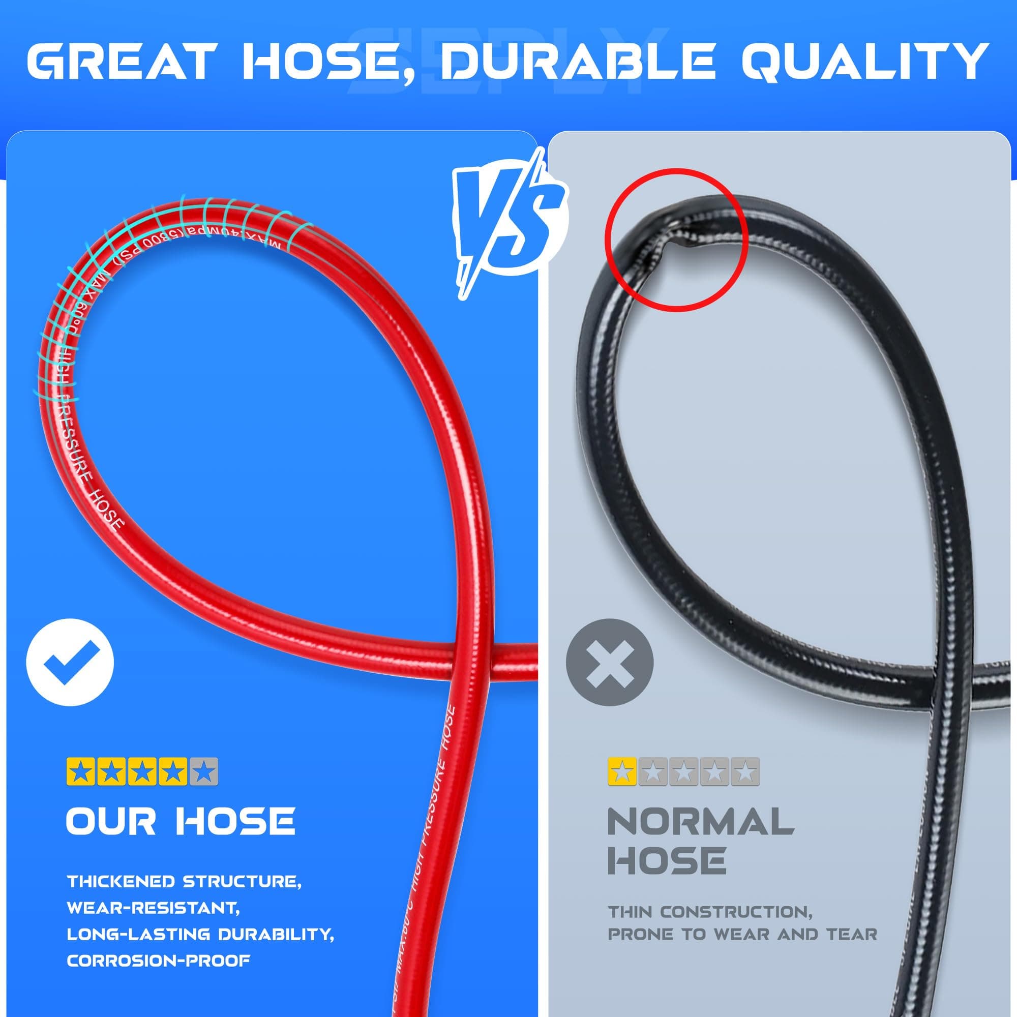 Sewer Jetter Kit for Pressure Washer 100 FT, Drain Cleaner Hose with Power Washe - Thumbnail 2