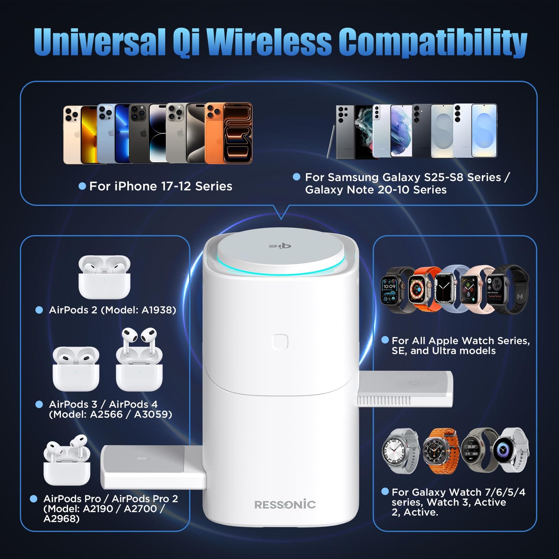 3 in 1 Wireless Charging Station for iPhone 17/16/15/14/13/12 Pro Max, Qi 2 Cert - Thumbnail 4