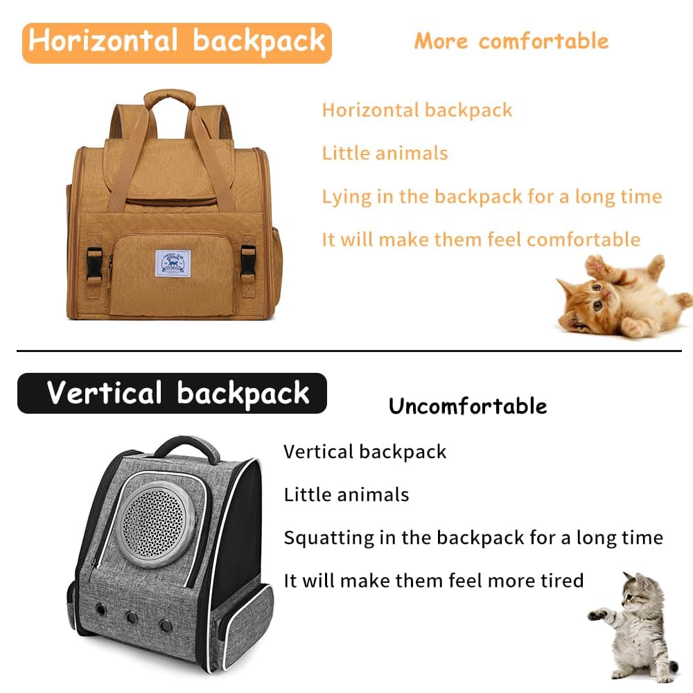 Pet Backpack Carrier for Small Dogs Medium Cats, Puppies,Breathable and Collapsi - Thumbnail 4