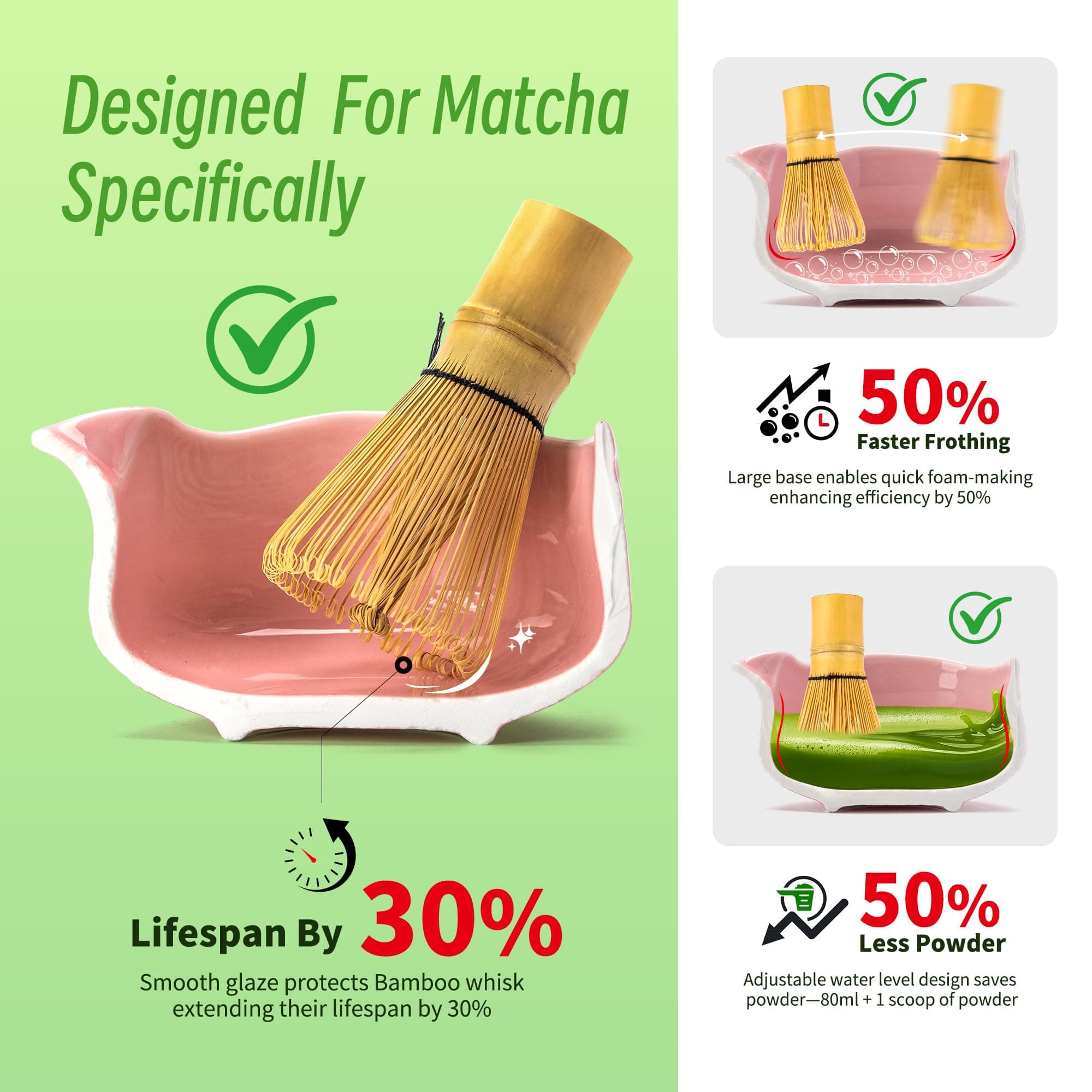 TEANAGOO 7-PCS Pink Matcha Whisk Set with Cherry Blossom Design, Complete Ceremo - Thumbnail 3